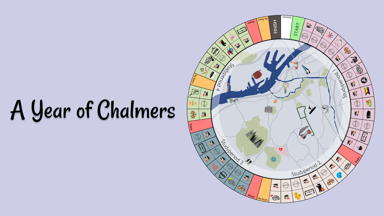 Thumbnail for the project A Year of Chalmers